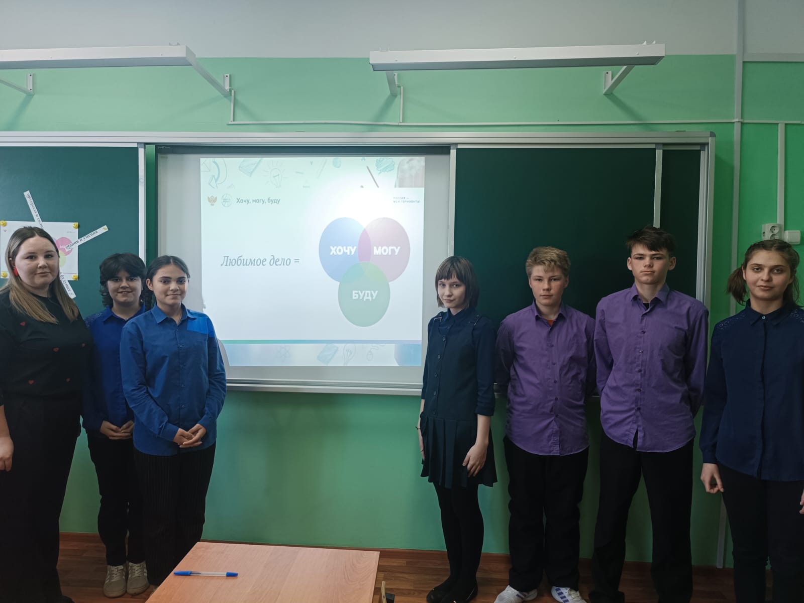 Открытое занятие в 7 классе по профориентации по теме &amp;quot;Формула любимого дела&amp;quot;.